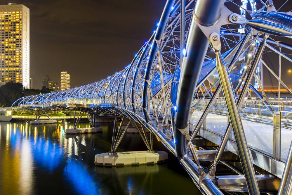 Helix Bridge